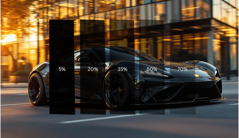 What Are Automotive Window Films and How Do They Work?