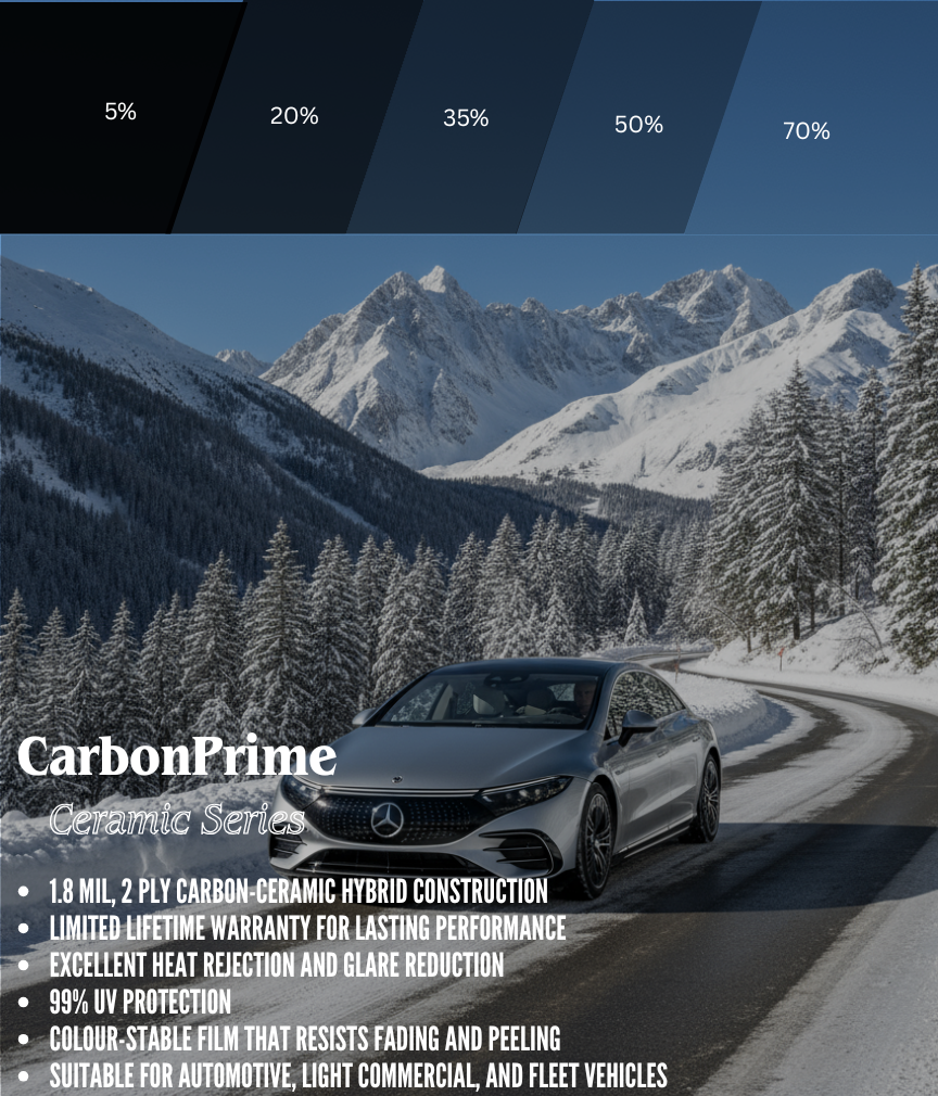 TintCo Carbon Ceramic Series