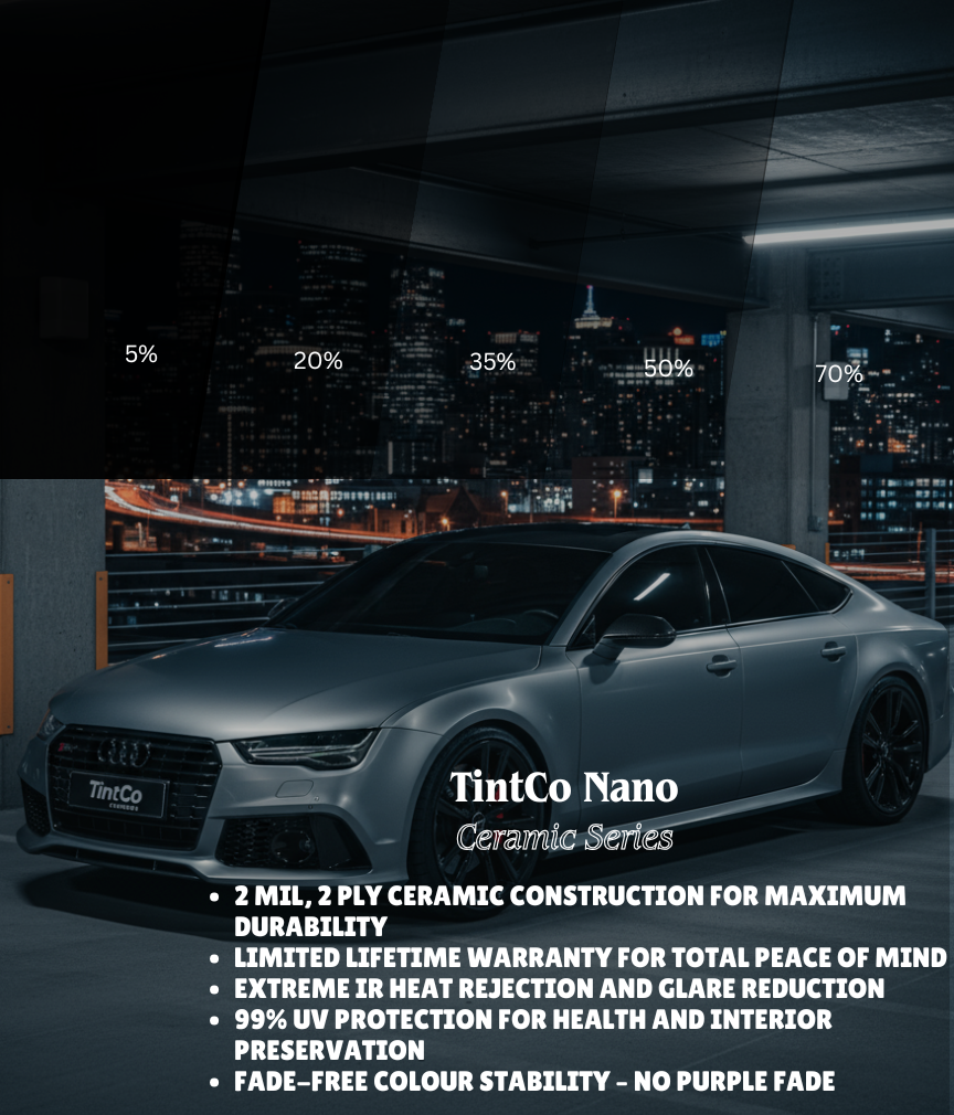 TintCo Nano Ceramic Window Film Roll - 94% TSER Automotive Tint