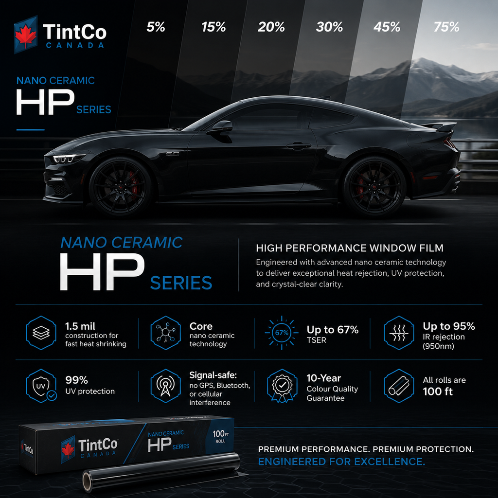 TintCo Nano Ceramic HP Series (Coming Soon!)